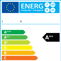 MEPs amend new EU energy labelling rules