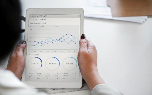 Business intelligence