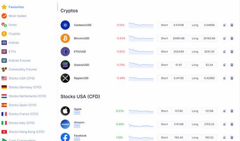 Trading Interface - Image NAGA